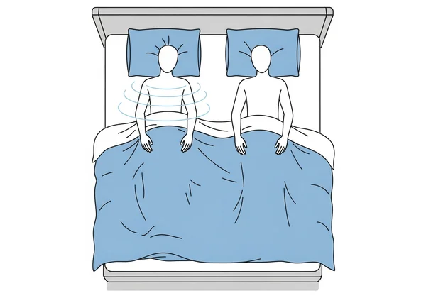 Couple sleeping comfortably in a spacious King size bed