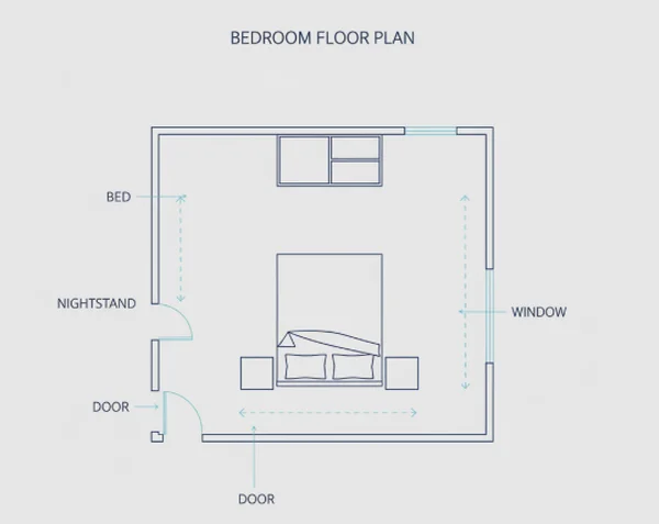 Optimal bed placement and room pathways